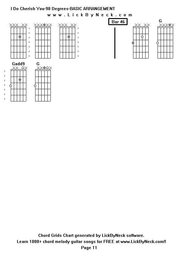 Chord Grids Chart of chord melody fingerstyle guitar song-I Do Cherish You-98 Degrees-BASIC ARRANGEMENT,generated by LickByNeck software.